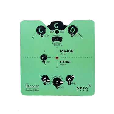 Decoder Essential Card Edition + Book Noisy Clan